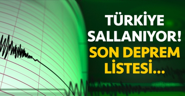 15 Ekim Persembe Son Depremler Listesi En Son Ne Zaman Ve Nerede Deprem Oldu