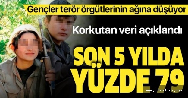 Korkutan veri açıklandı! Son 5 yılda terör örgütlerinin ağına düşen gençlerin oranı yüzde 79.