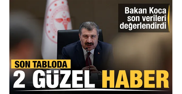 12 Ekim koronavirüs tablosu! Hasta, ölü sayısı ve son durum açıklandı