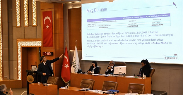 BAŞKAN BOZKURT: FAALİYET RAPORUMUZUN TEMELİNİ, İNSANA YATIRIMLAR OLUŞTURDU​