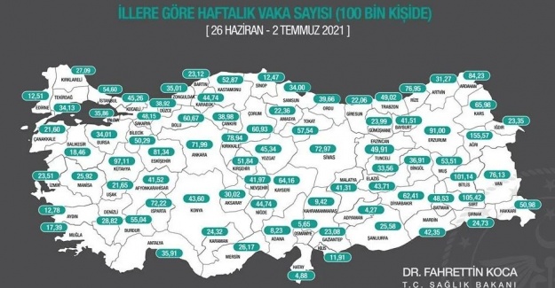 İllere göre haftalık vaka sayısı açıklandı