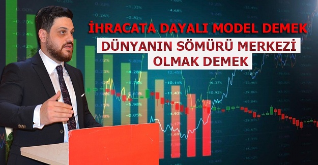 İHRACATA DAYALI MODEL DEMEK DÜNYANIN SÖMÜRÜ MERKEZİ OLMAK DEMEK