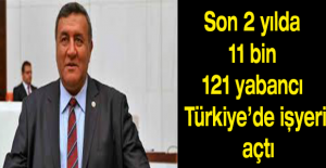 YABANCILAR TÜRKİYE'DE ÇATIR ÇATIR İŞYERİ AÇIYOR!!!