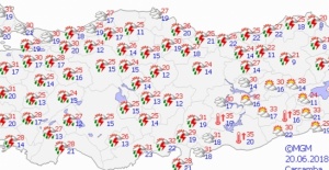 Yurtta hava durumu