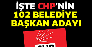 CHP belediye başkan adaylarını açıklandı !