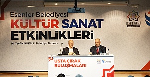 Sanat Kabiliyetli Ve Dertli İnsan İşi