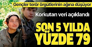 Korkutan veri açıklandı! Son 5 yılda terör örgütlerinin ağına düşen gençlerin oranı yüzde 79.