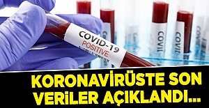 Dünyada koronavirüsten kaç kişi öldü? Son veriler açıklandı