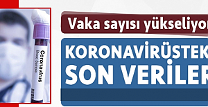 Koronavirüste bugün 99 ölüm! Toplam can kaybı 2805'e yükseldi