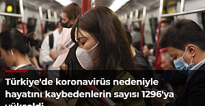 Türkiye'de koronavirüs nedeniyle hayatını kaybedenlerin sayısı 1296'ya yükseldi
