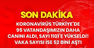 Türkiye'de koronavirüsten vefat edenlerin sayısı 95 artarak 1101'e yükseldi