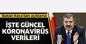 Koronavirüsten 55 kişi daha vefat ederken, 1114 yeni tanı kondu