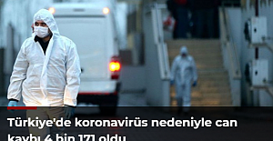 Türkiye'de koronavirüs nedeniyle can kaybı 4 bin 171 oldu