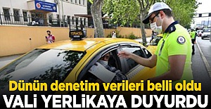 Vali Yerlikaya koronavirüs denetim verilerini paylaştı