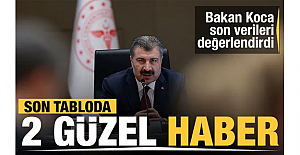 12 Ekim koronavirüs tablosu! Hasta, ölü sayısı ve son durum açıklandı