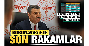 25 Ekim koronavirüs tablosu! Hasta, ölü sayısı ve son durum açıklandı