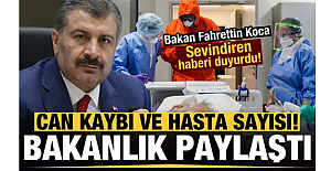 6 Ekim koronavirüs tablosu! Hasta, ölü sayısı ve son durum açıklandı