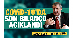 8 Ekim koronavirüs tablosu! Hasta, ölü sayısı ve son durum açıklandı