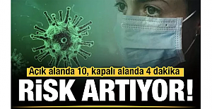Kapalı alanda 4 dakikada bulaşıyor