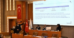 BAŞKAN BOZKURT: FAALİYET RAPORUMUZUN TEMELİNİ, İNSANA YATIRIMLAR OLUŞTURDU​