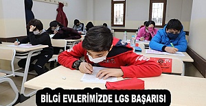 Bilgi Evlerimizde LGS başarısı