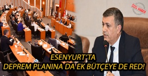 Esenyurt’ta Deprem Planına Da Ek Bütçeye De Red!