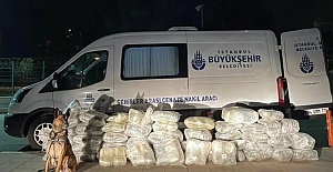 İBB'den uyuşturucu taşıyan araç açıklaması: Taşeron firmaya ait