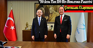 “10 Ayda Tam 110 Bin Beslenme Paketini Çocuklara Ulaştırdık”