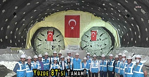 Yüzde 87’si Tamam!